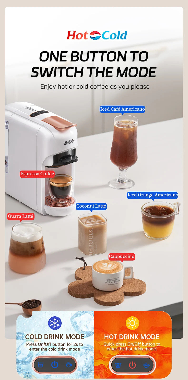 5-in-1 Coffee Machinefor Dolce Gusto, Nespresso, ESE Pods, Ground Coffee, and K-cups | 19Bar Hot & Cold Coffee Maker