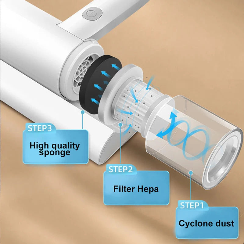Hot Selling Usb Charging Wireless Electric Mite Remover Portable Handheld Ultraviolet Mite Remover For Cleaning Sofas And Beds