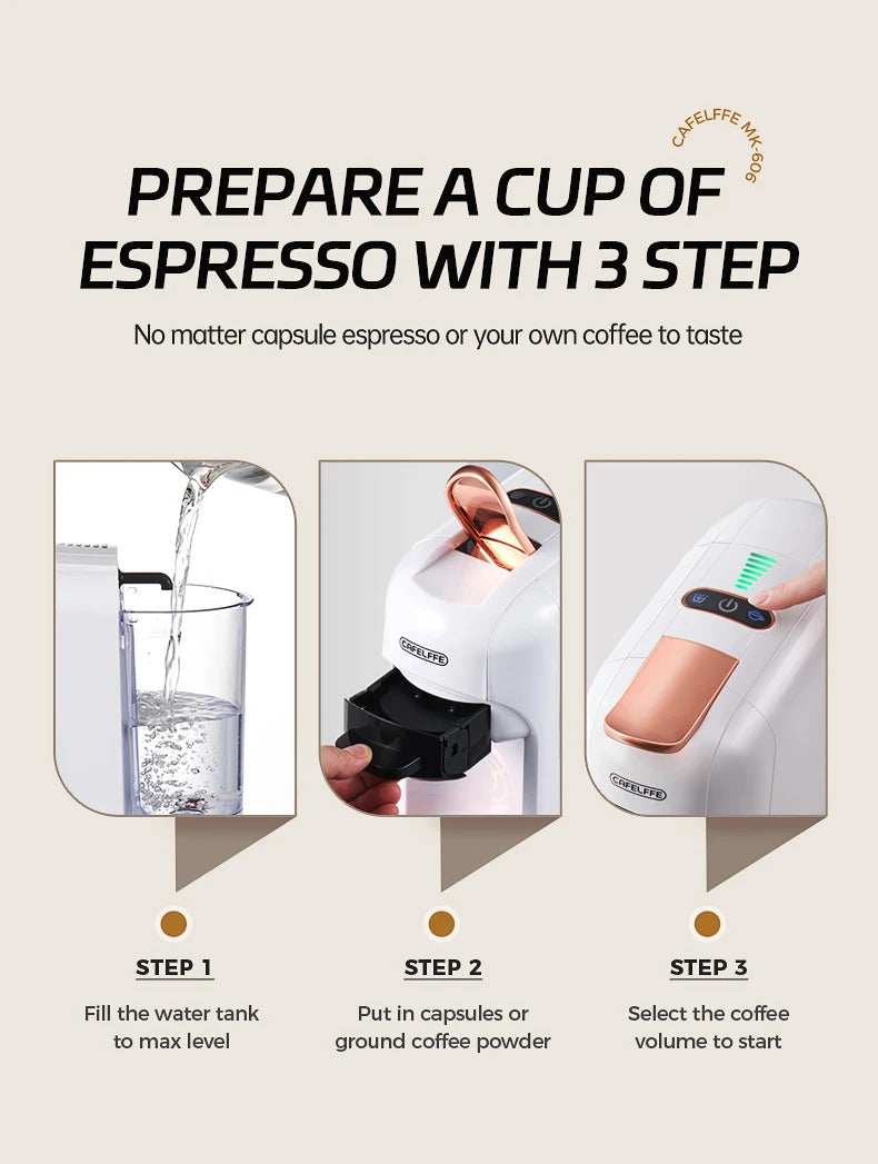 5-in-1 Coffee Machinefor Dolce Gusto, Nespresso, ESE Pods, Ground Coffee, and K-cups | 19Bar Hot & Cold Coffee Maker