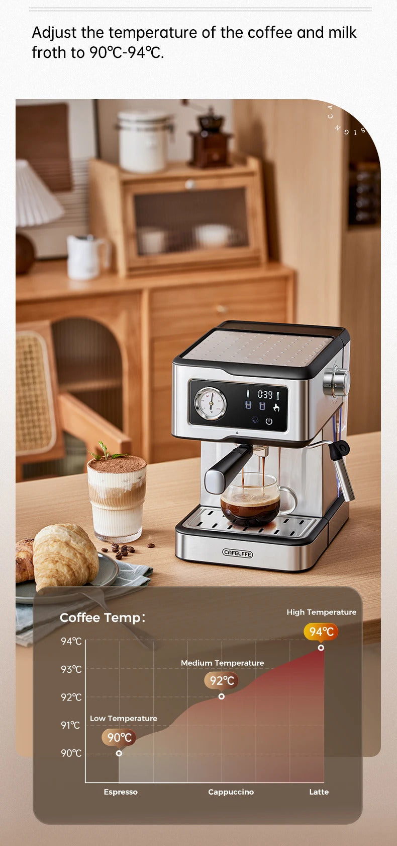 Cafelffe 2025 Espresso Coffee Machine Stainless Steel with Milk Frother & Steam Wand | Semi-Automatic Cappuccino Maker | 20Bar Pressure | Cafetera