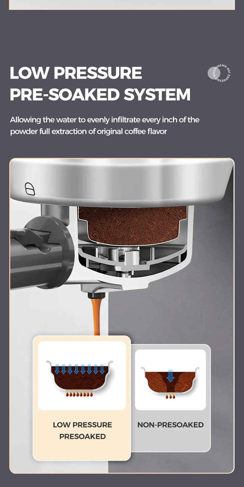 2025Cafelffe 4-in-1 Coffee Maker Hot/Cold Dolce Gusto&Nespresso Capsule ESE Pod Ground Cappuccino Espresso Machine Cafetera 19 Bar2025