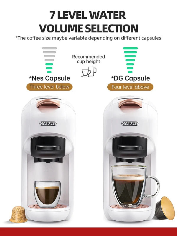 5-in-1 Coffee Machinefor Dolce Gusto, Nespresso, ESE Pods, Ground Coffee, and K-cups | 19Bar Hot & Cold Coffee Maker